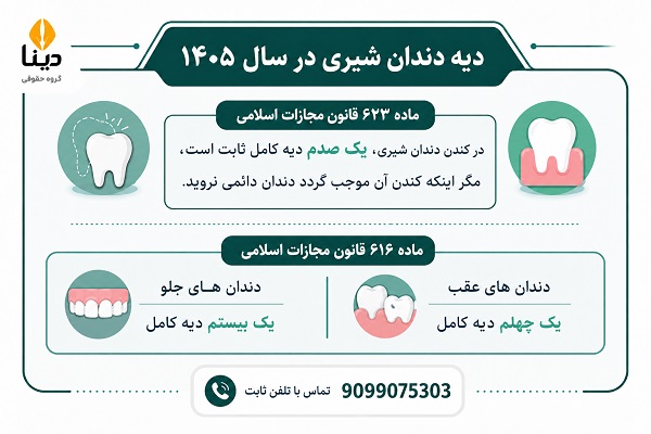 دیه دندان شیری در سال ۱۴۰۵